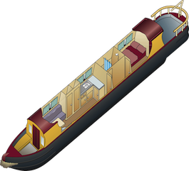 Canal Boat Layout